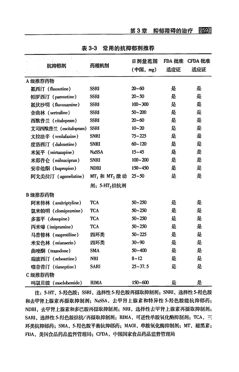 江苏滨海湾金沙sands医药有限公司