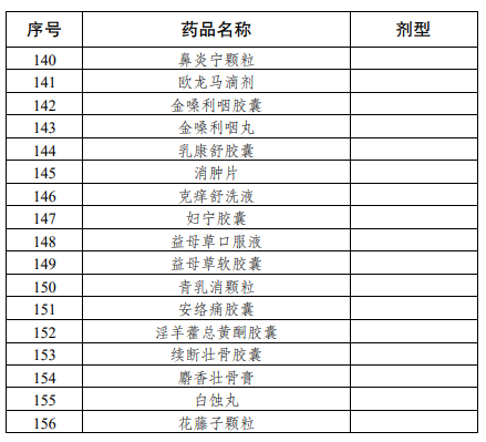 江苏滨海湾金沙sands医药有限公司