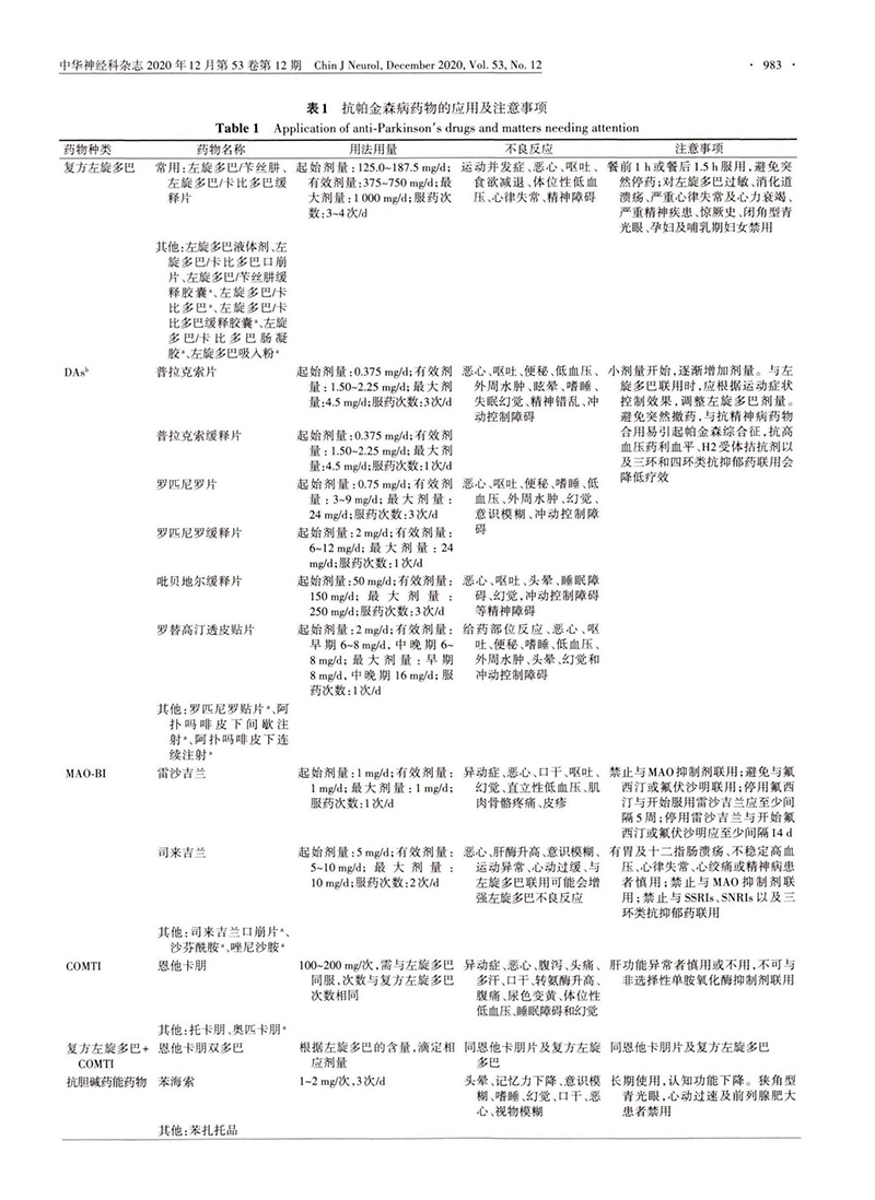 江苏滨海湾金沙sands医药有限公司