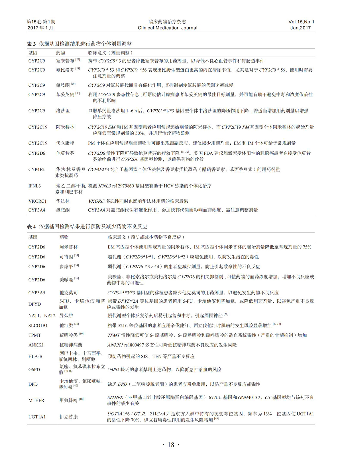 江苏滨海湾金沙sands医药有限公司